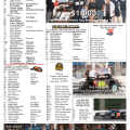 _Aug7th2021_SaubleSpeedway_RaceResults_Layout 1